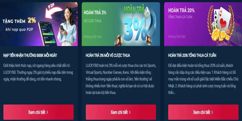 Ưu đãi chào mừng thành viên mới TV888
